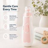Nail Clipper By Kivvy